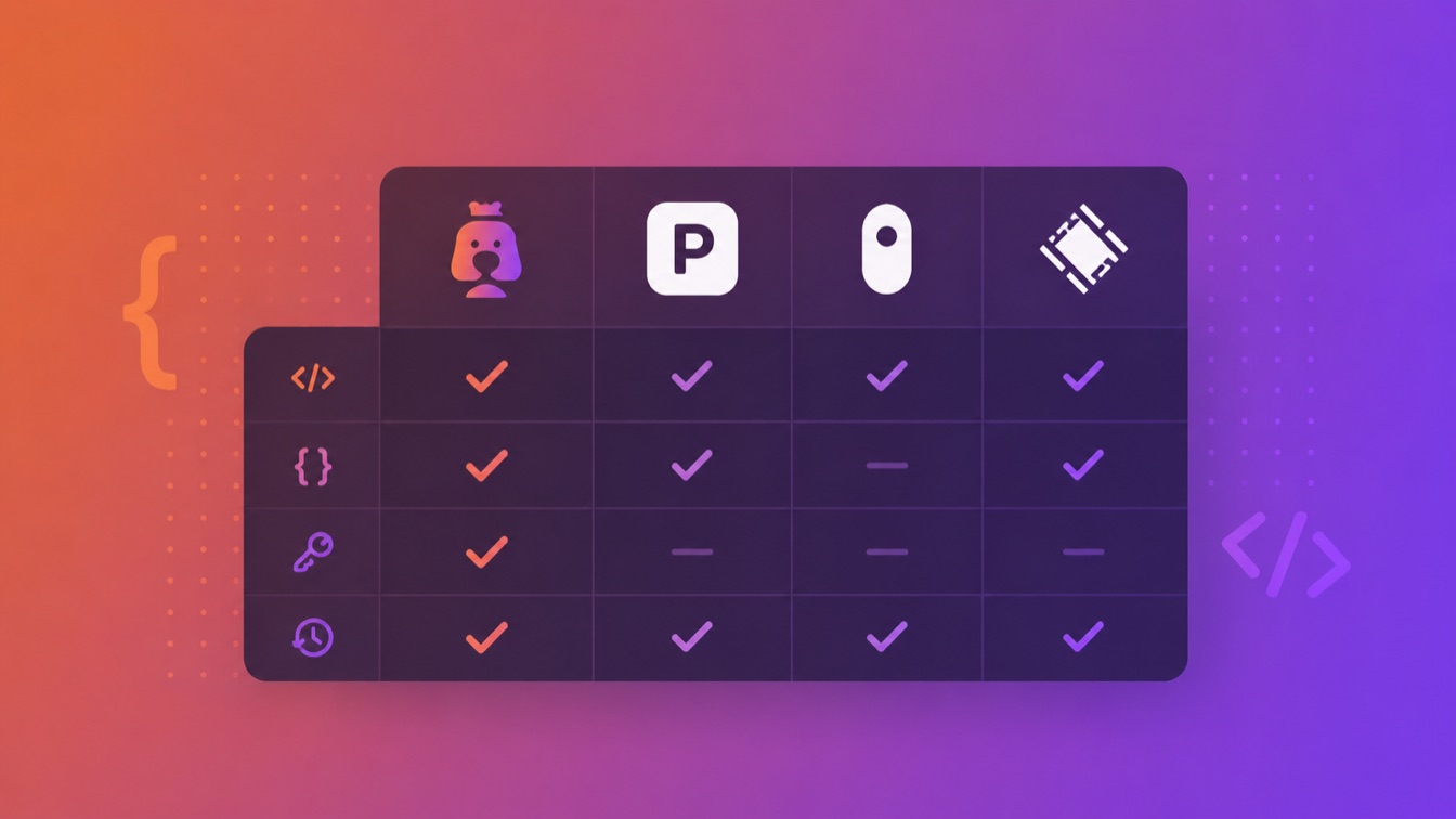 Best Clipboard Manager for Mac Developers (2026): Compared